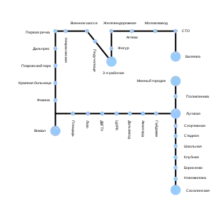 路線図
