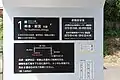 駅舎内の案内板
