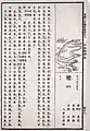 『和漢三才図会』50巻408頁 河湖無鱗魚 やつめうなぎ