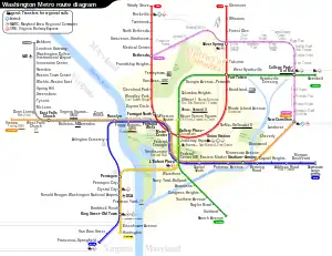 地下鉄路線図