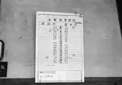 1988年当時の列車時刻表(1988年5月)