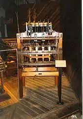 アークライトの水力紡績機(1771年開発)