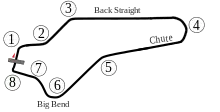 ワトキンズ・グレン（1961–1970）