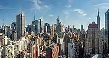 ハドソンコモンズから見たマンハッタン・ウエストサイド（2019年）