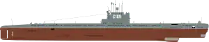 ウィスキー型潜水艦