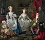 ウィリアム・ホガース『グレアムの子供たち』1742年 ロンドン・ナショナル・ギャラリー所蔵