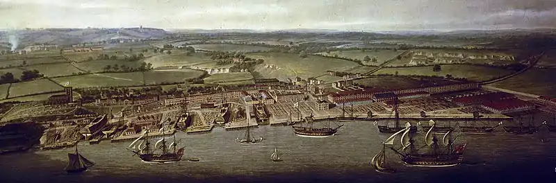 Painting of the Dockyard