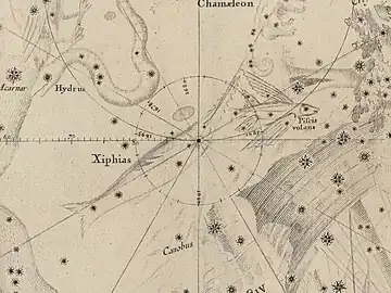 エドモンド・ハリー作の星図（1678年）に描かれたXiphiasとPiscis Volans。
