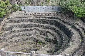 八重根のメットウ井戸