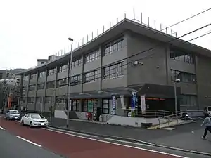 八幡郵便局(福岡県)