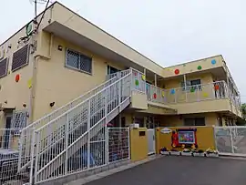 谷戸のびのび保育園(谷戸町三丁目)