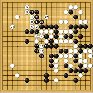 2000年10月11-12日 名人戦第4局 依田紀基(白番)-趙治勲 91-116手目
