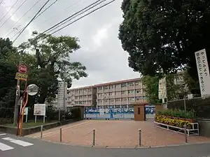 鹿児島市立吉野小学校