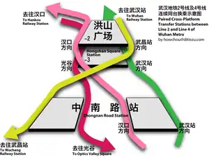 立体