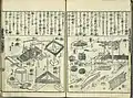 中村惕斎『訓蒙図彙』巻五　一三頁