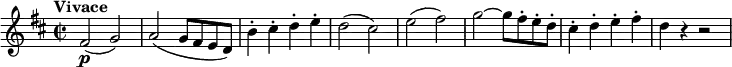 \version "2.18.2"
\relative c'' {
\key d \major
\time 2/2
\tempo "Vivace "
\tempo 4 = 280
fis,2 \p (g)
a (g8 fis e d)
b'4-. cis-. d-. e-.
d2 (cis)
e (fis)
g ~ g8 fis-. e-. d-.
cis4-. d-. e-. fis-.
d r4 r2
}