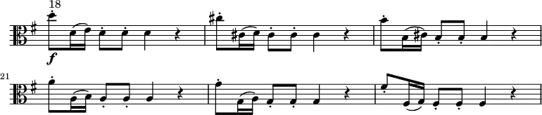 \version "2.18.2"
\relative c''{
\key g \major
\time 4/4
\clef "alto"
\omit Staff.TimeSignature
\set Score.currentBarNumber = #18
d8-. \f ^\markup {18} d,16 (e) d8-. d-. d4 r
cis'8-. cis,16 (d) cis8-. cis-. cis4 r
b'8-. b,16 (cis) b8-. b-. b4 r
a'8-. a,16 (b) a8-. a-. a4 r
g'8-. g,16 (a) g8-. g-. g4 r
fis'8-. fis,16 (g) fis8-. fis-. fis4 r
}
\midi {
\context {
\Score
tempoWholesPerMinute = #(ly:make-moment 160 4)
}
}