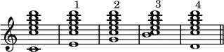 {\omit Staff.TimeSignature \textLengthOn <c'c''e''g''b''d'''>1^"基本形" <e'c''e''g''b''d'''>^"第1転回形" <g'c''e''g''b''d'''>^"第2転回形" <b'c''e''g''b''d'''>^"第3転回形" <d'c''e''g''b''d'''>^"第4転回形" \bar "||"}