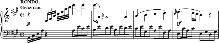 
 \relative c' {
  \new PianoStaff <<
   \new Staff { \key a \major \time 4/4
    \tempo \markup {
     \column {
      \line { RONDO. }
      \line { Grazioso. }
     }
    }
    \override Score.NonMusicalPaperColumn #'line-break-permission = ##f
    r4 \times 2/3 { cis16[ e a] } cis32 e a cis e4-. e-. e8( gis,,16) r gis2 gis4
    a( b cis d) \slashedGrace cis8 e4.( d16 cis b4) r
   }
   \new Dynamics {
    s4\p s2. s1 s s\sf
   }
   \new Staff { \key a \major \time 4/4 \clef bass
    a,,16 cis e a r4 a8 e' cis e | b e d e b e d e |
    cis e gis, e' a, e' fis, a | e cis' a cis e, gis d gis
   }
  >>
 }
