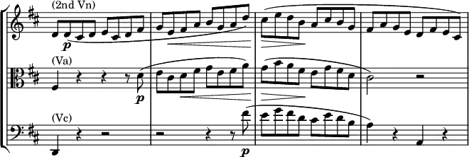 \new StaffGroup <<
\new Staff \with { \remove "Time_signature_engraver" } {
\relative c' { \key d \major \time 4/4
d8 ^\markup { (2nd Vn) } d\p( cis d e cis d fis g e\< fis a b g a d)
cis\>( e d b\! a cis b g fis a g e d fis e cis) } }
\new Staff \with { \remove "Time_signature_engraver" } {
\relative c' { \key d \major \time 4/4 \clef C
fis,4 ^\markup { (Va) } r r r8 d'\p( e cis d\< fis g e fis a)
g\>( b a fis\! e g fis d cis2) r } }
\new Staff \with { \remove "Time_signature_engraver" } {
\relative c' { \key d \major \time 4/4 \clef bass
d,,4 ^\markup{ (Vc) } r r2 r r4 r8 fis''8\p( e g fis d cis e d b a4) r a, r } }
>>