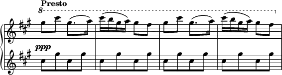 
 \relative c'''' {
  \new PianoStaff <<
   \new Staff \with { \remove "Time_signature_engraver" } { \key fis \minor \set Score.tempoHideNote = ##t \tempo "Presto" 2=100 \time 2/4
    \ottava #1 gis8 cis gis8.( a16) cis( b gis a) gis8 fis
    gis cis gis8.( a16) cis( b gis a) gis8 fis
   }
   \new Dynamics {
    s8\ppp
   }
   \new Staff \with { \remove "Time_signature_engraver" } { \key fis \minor \time 2/4
    cis,8[ gis' cis, gis'] cis,[ gis' cis, gis'] cis,[ gis' cis, gis'] cis,[ gis' cis, gis']
   }
  >>
 }

