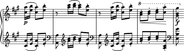 
 \relative c' {
  \new PianoStaff <<
   \new Staff \with { \remove "Time_signature_engraver" } { \key a \major \time 2/4 \partial 4.
    <a'' cis,>16\p( <b e,> <a cis,>8-.) <b e,>-. r <cis a>16( <d b> <cis a>8-.) <b e,>-.
    r <a cis,>16( <b e,> <a cis,>8-.) <b e,>-. \ottava #1 \set Staff.ottavation = #"8" <cis a>-.\< <d b>-. <e cis>-. <a cis,>-.\! <gis b, gis>\f
   }
   \new Staff \with { \remove "Time_signature_engraver" } { \key a \major \time 2/4 \partial 4.
    <a,, cis,>16( <b e,> <a cis,>8-.) <b e,>-. \clef bass <a, a,> \clef treble <cis' a>16[( <d b>] <cis a>8-.) <b e,>-. \clef bass
    <a, a,> \clef treble <a' cis,>16[( <cis e,>] <a cis,>8-.) <b e,>-. <cis a>-.[ <d b>-. <e cis>-. <a, cis, a>-.] \clef bass <gis b, e,>
   }
  >>
 }
