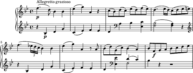 \version "2.18.2"
\header {
tagline = ##f
}
upper = \relative c' {
\clef "treble"
\tempo "Allegretto grazioso"
\key bes \major
\time 2/2
\tempo 4 = 144
f'4. \p ^\markup {Allegretto grazioso} (d8) bes4 bes
ees (g) a, r
c8 (bes) d (c) ees (d) f (ees)
d4. (ees16 d) c8 (d ees e)
f4.(\tuplet 3/2 {ees!16 d c} bes4) bes
ees (g) a, r8 a
bes (d) g, (c) bes4 (a)
bes8 f \f g a bes c d ees
}
lower =\relative c {
\clef "bass"
\key bes \major
\time 4/4
\clef "treble"
r4 bes' \p d g
c, (ees) f ees
d \clef "bass" a bes <ees, c'>
<f bes>2 (<f a>4) r
\clef "treble" r4 bes d g
c, (ees) f ees
d \clef "bass" <ees, ees'> <<{\stemDown f2} \\ {\stemUp d'4^ (c)}>>
bes4 r r2
}
\score {
\new PianoStaff <<
\new Staff = "upper" \upper
\new Staff = "lower" \lower
>>
\layout {
\context {
\Score
\remove "Metronome_mark_engraver"
}
}
\midi { }
}