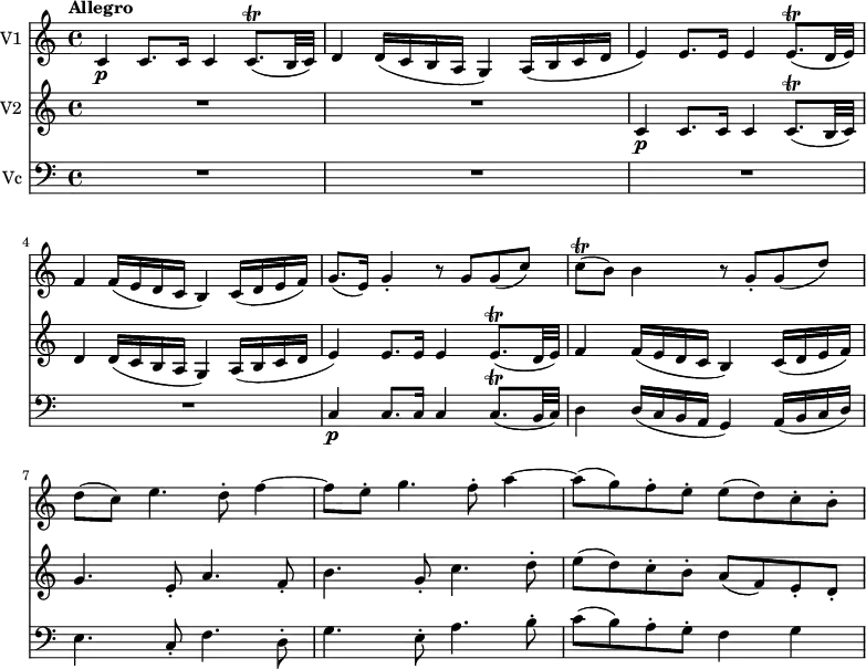 << \new Staff \with { instrumentName = #"V1 "}
\relative c'' {
\version "2.18.2"
\key c \major
\tempo "Allegro"
\time 4/4
\tempo 4 = 134
c,4 \p c8. c16 c4 c8. \trill (b32 c)
d4 d16 (c b a g4) a16 (b c d e4)
e8. e16 e4 e8. \trill (d32 e)
f4 f16 (e d c b4) c16 (d e f)
g8. (e16) g4-. r8 g g (c)
c\trill (b) b4 r8 g-. g (d')
d (c) e4. d8-. f4 ~ f8 e-. g4. f8-.
a4 ~ a8 (g) f-. e-. e (d) c-. b-.
}
\new Staff \with { instrumentName = #"V2 "} \relative c' {
\key c \major
R1 R1
c4 \p c8. c16 c4 c8. \trill (b32 c)
d4 d16 (c b a g4) a16 (b c d e4)
e8. e16 e4 e8. \trill (d32 e)
f4 f16 (e d c b4) c16 (d e f)
g4. e8-. a4. f8-.
b4. g8-. c4. d8-.
e (d) c-. b-. a (f) e-. d-.
}
\new Staff \with { instrumentName = #"Vc "} \relative c' {
\key c \major
\clef "bass"
R1 R1 R1 R1
c,4 \p c8. c16 c4 c8. \trill (b32 c)
d4 d16 (c b a g4) a16 (b c d)
e4. c8-. f4. d8-.
g4. e8-. a4. b8-.
c (b) a-. g-. f4 g
}
>>