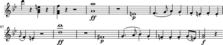 \version "2.18.2"
\relative c'' {
\key bes \major
\time 2/2
\tempo " "
\tempo 4 = 220
\omit Staff.TimeSignature
\set Score.currentBarNumber = #80
d'4 r <g,, bes e> r
<f a f'> r r2
<a a'>1\ff R1
e1 \p
f4. (g8 a4-.) g-.
f-. e-. f-. e-.
\grace g8 (f4-.) e-. r2
<d' d'>1\ff R1
fis,1\p
g4. (a8 bes4-.) g-.
f!-. f-. f-. g8 (e) <a f>2\f r4
}