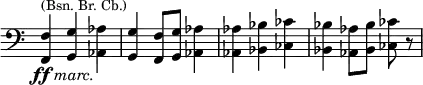 
\relative c, {\clef bass \key c \major \time 3/4 \omit Staff.TimeSignature \set Score.tempoHideNote = ##t \tempo "" 4=120 <f f'>4^\markup{\smaller {(Bsn. Br. Cb.)}}_\markup{\center-align \dynamic ff \italic marc.} <g g'> <as as'> <g g'> <f f'>8 <g g'> <as as'>4 <as as'> <bes bes'> <ces ces'> <bes bes'> <as as'>8[ <bes bes'>]
 <ces ces'>8 r}
