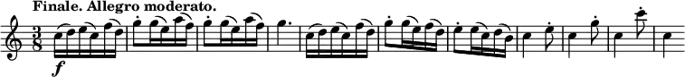\version "2.18.2"
\relative c'' {
\key c \major
\time 3/8
\tempo "Finale. Allegro moderato."
\tempo 8 = 186
c16\f (d) e (c) f (d)
g8-. g16 (e) a (f)
g8-. g16 (e) a (f)
g4.
c,16 (d) e (c) f (d)
g8-. g16 (e) f (d)
e8-. e16 (c) d (b)
c4 e8-.
c4 g'8-.
c,4 c'8-.
c,4
}