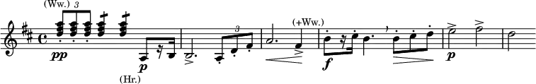  \relative c'' { \clef treble \time 4/4 \key d \major \stemUp \tuplet 3/2 {<d fis a>8-.\pp^\markup{\smaller \center-align (Ww.)} q-. q-.} \repeat tremolo 2 <d fis a>8 \repeat tremolo 2 <d fis a>8 \stemNeutral a,8\p_\markup{\smaller \right-align (Hr.)}[ r16 b] b2.-> \tuplet 3/2 {a8-. d-. fis-.} a2.\< fis4->\! b8\f-.[^\markup{\smaller \right-align (+Ww.)} r16 cis-.] b4. \breathe b8-.\> cis-. d-.\! e2\p-> fis-> d} 