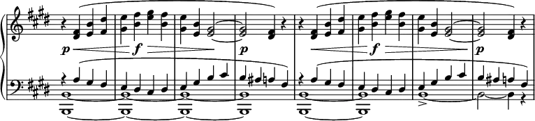 \relative c' {
\new PianoStaff <<
\new Staff \with { \remove "Time_signature_engraver" } { \key cis \minor \time 4/4
r4 <fis dis>( <b e,> <dis fis,> <e gis,> <fis b,> <gis e> <fis b,>
<e gis,> <b e,> <gis~ e~>2 <gis e>2 <fis dis>4) r
r4 <fis dis>( <b e,> <dis fis,> <e gis,> <fis b,> <gis e> <fis b,>
<e gis,> <b e,> <gis~ e~>2 <gis e>2 <fis dis>4) r
}
\new Dynamics {
s4\p s\< s2 s4 s\f s2\> s s\! s\p s s4 s\< s2 s4 s\f s\> s s2 s s\p
}
\new Staff \with { \remove "Time_signature_engraver" } { \key cis \minor \time 4/4 \clef bass
<<
{
r4 a,( gis fis e dis cis dis e gis b cis b ais a fis)
r4 a ( gis fis e dis cis dis e gis b cis b ais a fis)
}
\\
{ <b,~ b,~>1 <b~ b,~> <b~ b,~> <b b,> <b~ b,~> <b b,> b-> ~ b2~ b4 r }
>>
}
>>
}