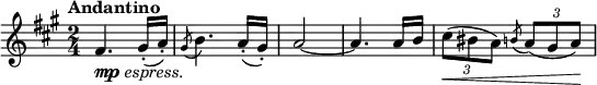 \relative c' {
\key fis \minor
\time 2/4
\tempo "Andantino"
fis4.-\markup{\dynamic "mp" \italic "espress."} gis16-.( a-.) | \acciaccatura gis8 b4. a16-.( gis-.) |
a2~ | a4. a16 b | \tuplet 3/2 { cis8(\< bis a) } \acciaccatura b! \tuplet 3/2 { a( gis a)\! }
}