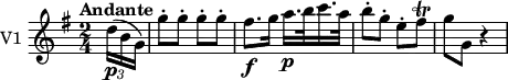 \new Staff \with { instrumentName = #"V1 "}
\relative c'' {
\version "2.18.2"
\key g \major
\tempo "Andante"
\tempo 4 = 60
\time 2/4
\partial 8 \tuplet 3/2 { d16 \p (b g) }
g'8-. g-. g-. g-.
fis8. \f g16 a16.\p b32 c16. a32
b8-. g-. e-. fis \trill
g g, r4
}