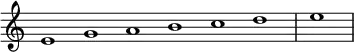 \relative c' {
\new Staff \with { \remove "Time_signature_engraver" }
{ \key a \minor \time 1/1 \cadenzaOn e1 g a b c d \bar "|" e \bar"|"}
}