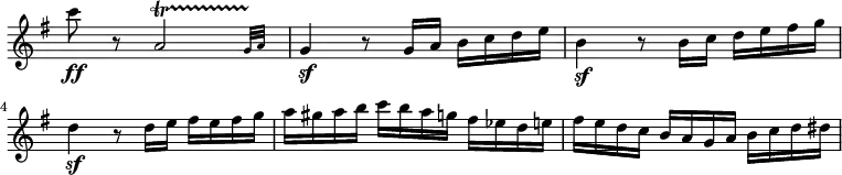 
 \relative c' \new Staff \with { \remove "Time_signature_engraver" } { \key g \major \time 3/4
  #(define afterGraceFraction (cons 1 2))
  c''8\ff r \afterGrace a,2\startTrillSpan { s1 g32\stopTrillSpan[ a] } g4\sf r8 g16 a b c d e b4\sf r8 b16 c d e fis g
  d4\sf r8 d16 e fis e fis g a gis a b c b a g fis es d e fis e d c b a g a b c d dis
 }
