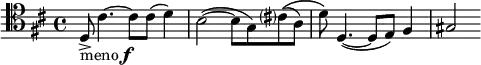 \relative f { \clef tenor \key d \major \time 4/4 d8->-\markup { meno \dynamic f } cis'4.~ cis8 cis8( d4) b2~( b8 g) cis?(\( a) d\) d,4.~( d8 e) fis4 gis2 }