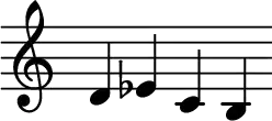 
\header { tagline = ##f }
\score {
  \new Staff \with{ \magnifyStaff #2/1 }{
    %\override Score.SpacingSpanner #'common-shortest-duration = #(ly:make-moment 1 8)
    \override Score.TimeSignature #'stencil = ##f
    \defineBarLine "N" #'("" "" "")
      \relative c' {d4 ees c b \bar "N"}
  }
  \layout {indent = 0\mm line-width = 90\mm}
  \midi {}
}
