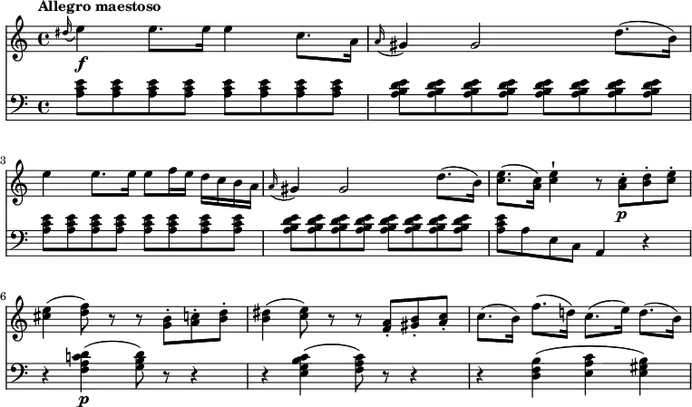 
<<
  \new Staff  \relative c' {
         \clef "treble"
         \tempo "Allegro maestoso"
         \key c \major
         \time 4/4
 
      \grace dis'16 (e4) \f e8. e16 e4 c8. a16
        \grace a16 (gis4) gis2 d'8. (b16)
        e4 e8. e16 e8 f16 e d c b a
         \grace a16 (gis4) gis2 d'8. (b16)
         <c e>8. (<a c>16) <c e>4-! r8 <a c>-. \p <b d>-. <c e>-.
         <cis e>4 (<d f>8) r8 r8 <g, b>-.  <a c!>-. <b d>-.
         <b dis>4 (<c e>8) r8 r <f, a>-.  <gis b>-. <a c>-.
         c8. (b16) f'8. (d!16) c8. (e16) d8. (b16)
}

 \new Staff \relative c {
         \clef "bass"
         \key c \major
         \time 4/4
         \tempo 4 = 120
        \set Staff.midiMinimumVolume = #0.2 \set Staff.midiMaximumVolume = #0.5

        \grace s16 \repeat unfold 8 { <a' c e>8 }
        \repeat unfold 8 { <a b d e>8 }
        \repeat unfold 8 { <a c e>8 }
         \repeat unfold 8 { <a b d e>8 }
         <a c e> a e c a4 r4
         r4  <f' a c! d>\p (<g b d>8) r r4
        r4 <e g b c> (<f a c>8) r r4
        r4 <d f b> (<e a c> <e gis b>)
}
>>
