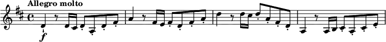 \version "2.18.2"
\relative c'' {
\key d \major
\time 4/4
\tempo "Allegro molto"
\tempo 4 = 126
d,4-! \f r8 d16 cis d8-. a-. d-. fis-.
a4 r8 fis16 e fis8-. d-. fis-. a-.
d4 r8 d16 cis d8-. a-. fis-. d-.
a4 r8 a16 b cis8-. a-. cis-. e-.
}