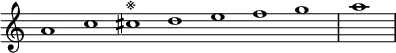 \relative c'' {
\new Staff \with { \remove "Time_signature_engraver" }
{ \key a \minor \time 1/1 \cadenzaOn a1 c cis^"※" d e f g \bar "|" a \bar"|"}
}
