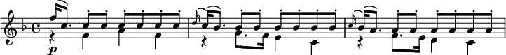 \new Staff <<
\new Voice \relative c'' {
\key f \major
\voiceOne
f16(\p c8.) \repeat unfold 6 { c8-. } |
\appoggiatura d16 c( bes8.) \repeat unfold 6 { bes8-. } |
\appoggiatura c16 bes( a8.) \repeat unfold 6 { a8-. } |
}
\new Voice \relative c' {
\voiceTwo
r4 f a f |
r4 g8. f16 e4 c |
r4 f8. e16 d4 c |
}
>>