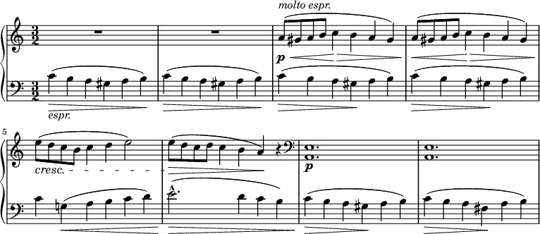 { \new PianoStaff <<
\new Staff = "RH" \relative c'' { \clef treble \key a \minor \time 3/2
R1. R1.
a8^\markup { \italic {molto espr.}}-\p\<( gis a b c4\> b a gis) |
a8\<( gis a b c4\> b a gis) |
e'8\!\cresc( d c b c4 d e2) |
e8\>( d c d c4 b a)\! r |
\clef bass <e, a,>1.-\p | <e a,>1. |}
\new Staff = "LH" \relative c' { \clef bass \key a \minor \time 3/2
c4-\markup { \italic {espr.}}\>( b a gis a b)\! |c4\>( b a gis a b)\! |
c4\>( b a gis\! a b) |c4\>( b a gis\! a b) |
c4 g!\<( a b c d) | e2.^^\>( d4 c b) |
c4\>( b a gis\! a b) |c4\>( b a fis\! a b) | }
>> }