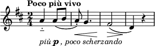 \relative c'' {
\new Staff { \key d \major \time 2/4 \tempo "Poco più vivo"
a4-\markup { \italic { più } \dynamic p \italic { , poco scherzando }}-_ a8( b | a-.)\< g4. | fis2(\> | d4)\! r4 |
}}