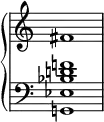 
\relative c' {
  \new PianoStaff <<
   \new Staff \with { \remove "Time_signature_engraver" }
    { \key c \major  fis1  }
   \new Staff \with { \remove "Time_signature_engraver" }
    { \key c \major \clef bass  <f! d! bes ees, g,! >1  }   >> }
