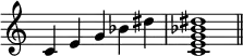 {\omit Staff.TimeSignature \time 5/4 c'e'g'bes'dis'' \time 4/4 <c'e'g'bes'dis''>1 \bar "||"}
