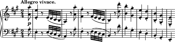 \relative c' {
\new PianoStaff <<
\new Staff { \key a \major \time 2/4 \tempo "Allegro vivace." \partial 8
<a''a,>8-. <e e,>4-. r8 e,32( d cis b a4) r8 <a'' a,>8-. <fis fis,>4-. r8 fis,32( e d cis b4) r8
<d'' d,>8-. <b b,>4-. <gis gis,>-. <e e,>-. <d d,>-. <b b,>-. <gis gis,>-. <e e,>-.
}
\new Dynamics {
s2\p
}
\new Staff { \key a \major \time 2/4 \clef bass
a,8-. e4-. r8 e32( d cis b a4) r8 a'8-. fis4-. r8 fis32( e d cis b4) r8
d'8-. b4-. gis-. e-. d-. b-. gis-. e-.
}
>>
}
