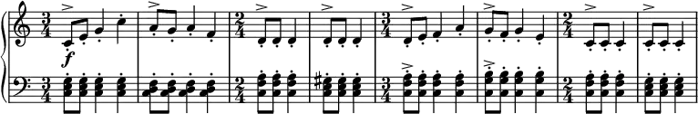 { \new PianoStaff <<
\new Staff = "RH" \relative c' { \key c \major
\time 3/4 c8-\f-.^> e-. g4-. c-. | a8-.^> g-. a4-. f-. |
\time 2/4 d8-.^> d-. d4-. | d8-.^> d-. d4-. |
\time 3/4 d8-.^> e-. f4-. a-. | g8-.^> f-. g4-. e-. |
\time 2/4 c8-.^> c-. c4-. | c8-.^> c-. c4-. | }
\new Staff = "LH" \relative c { \clef bass \key c\major
\time 3/4 <c e g>8-. <c e g>-. <c e g>4-. <c e g>-. | <c d f>8-. <c d f>-. <c d f>4-. <c d f>-. |
\time 2/4 <c f a>8-. <c f a>-. <c f a>4-. | <c e gis>8-. <c e gis>-. <c e gis>4-. |
\time 3/4 <c f a>8-.-> <c f a>-. <c f a>4-. <c f a>-. | <c g' b>8-.-> <c g' b>-. <c g' b>4-. <c g' b>-. |
\time 2/4 <c f a>8-. <c f a>-. <c f a>4-. | <c e g>8-. <c e g>-. <c e g>4-. | }
>> }