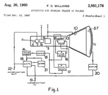 1947年の特許に記載されたウィリアムス管のブロック図